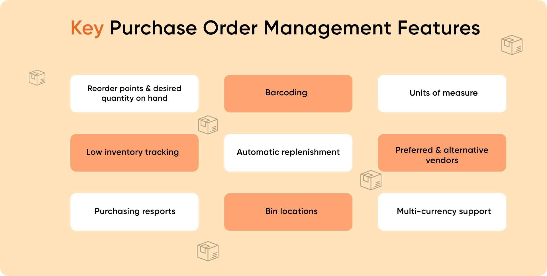 What Is the Purchase Order Management Process? A Clear Guide to